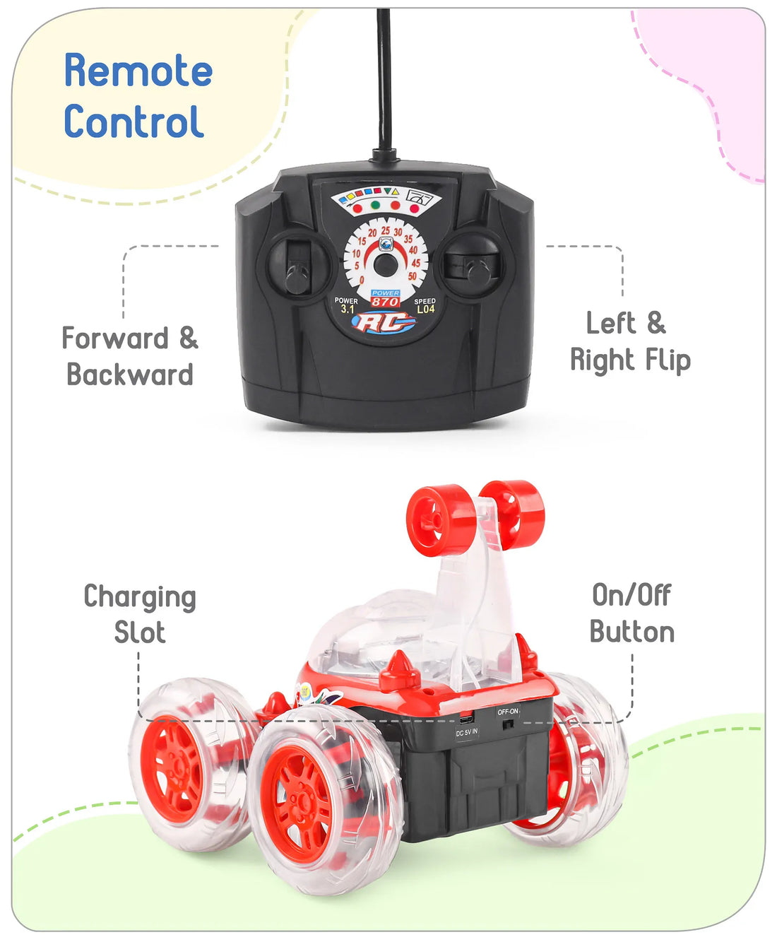 Remote Control 360 Degree Twisting Stunt Red Car| 1:24 Scale Rechargeable Car with Lights| Gifting Car for 4 years + Kids