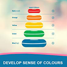 Little's Junior Ring (Plastic,Multicolour)